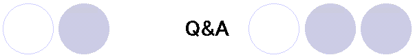 Q&A