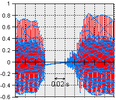 @CI[40](MU90Bj