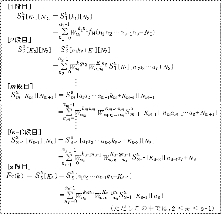 Q(D1)