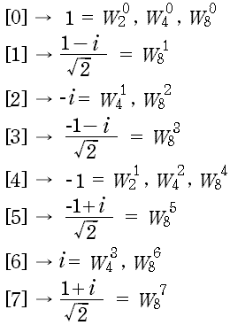 [0]`[7]̒l