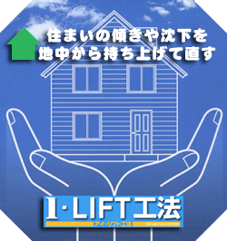 家の傾きを直すi-Lift工法説明へ