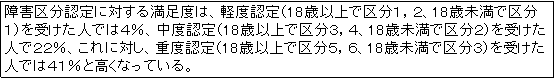 eLXg {bNX: Q敪Fɑ΂閞x́AyxFi18Έȏŋ敪PCQA18Ζŋ敪Pj󂯂lł͂SAxFi18Έȏŋ敪RCSA18Ζŋ敪Qj󂯂lłQQAɑ΂AdxFi18Έȏŋ敪TCUA18Ζŋ敪Rj󂯂lł͂SPƍȂĂB