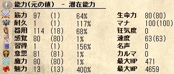 バブルのパラメータ：筋力1, 耐久1, 器用18, 感覚80, 習得1, 意思81, 魔力80, 魅力13, 速度63, 最大HP471