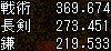 351階時点のスキルレベル：戦術 369.674 / 長剣 273.451 / 鎌 219.533