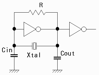 osc-2.gif