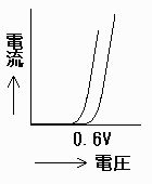 sem-1.gif