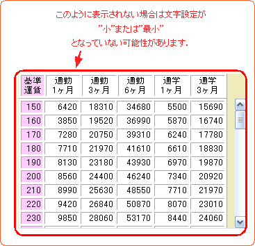 バス 定期 代