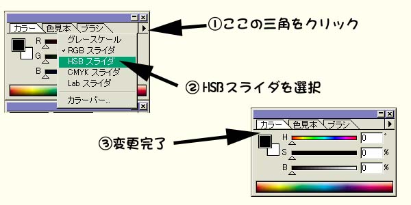 fig4.2