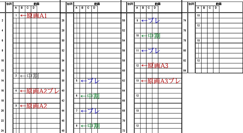 入江泰浩の 週刊 作画基礎講座 Vol 04 1