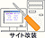 WEBTCg