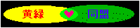 Γ